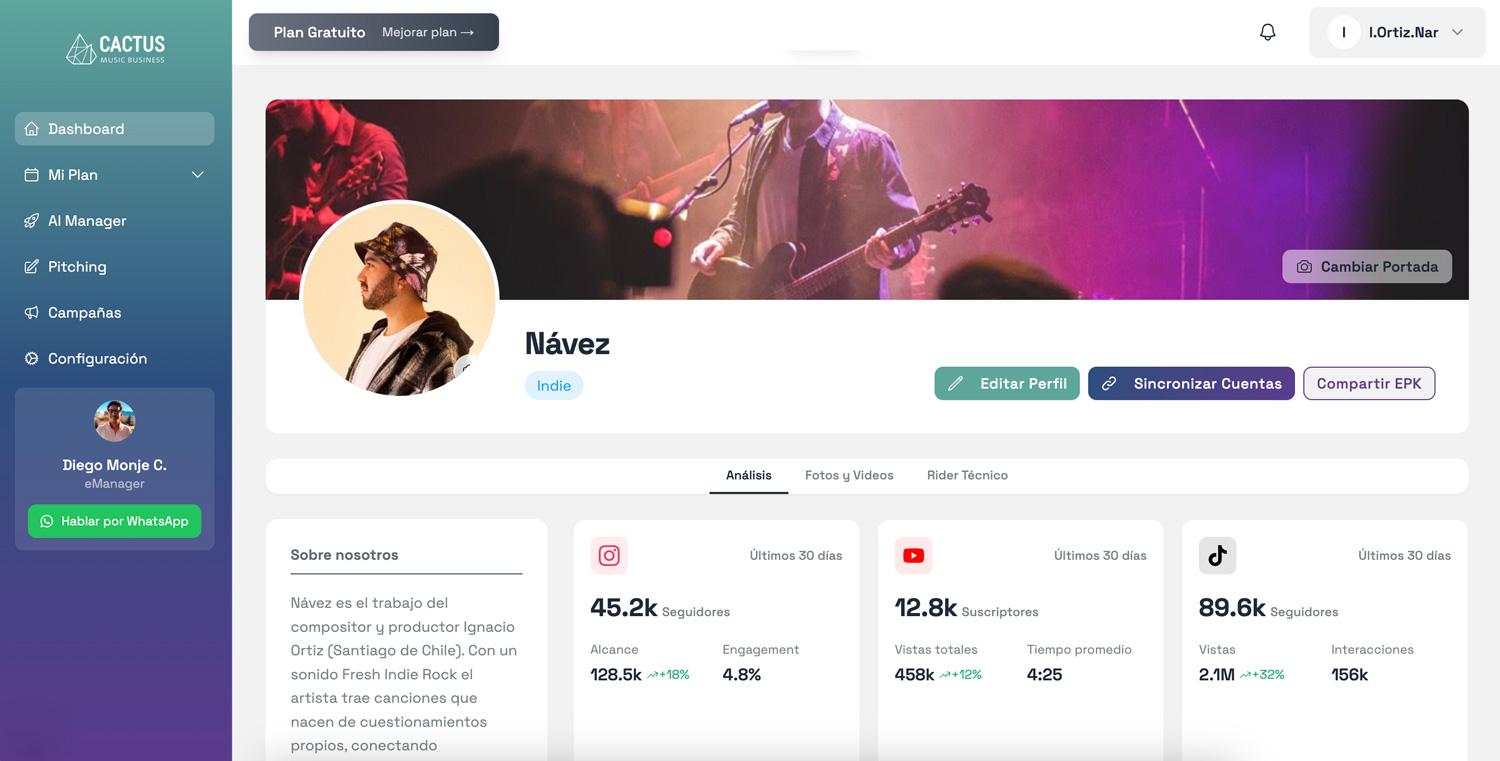 Gestión de artistas musicales